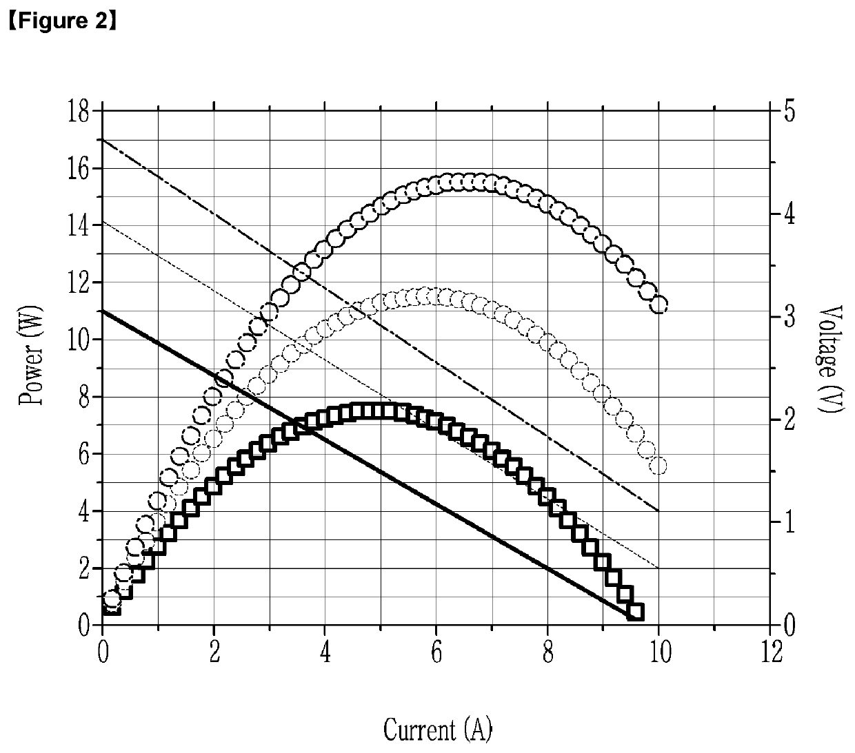 Thermoelectric module and thermoelectric generator