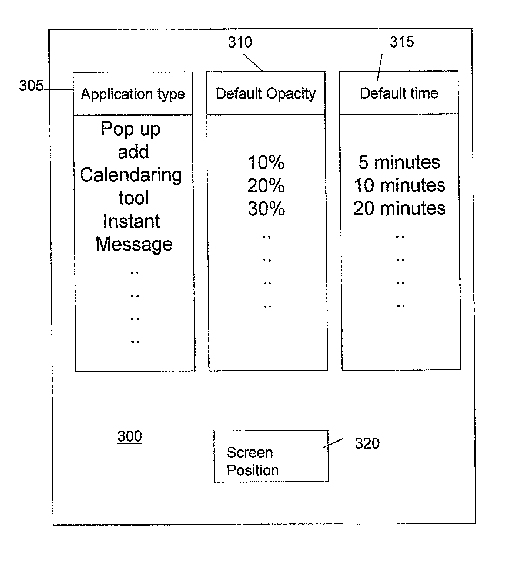 System and method of windows management