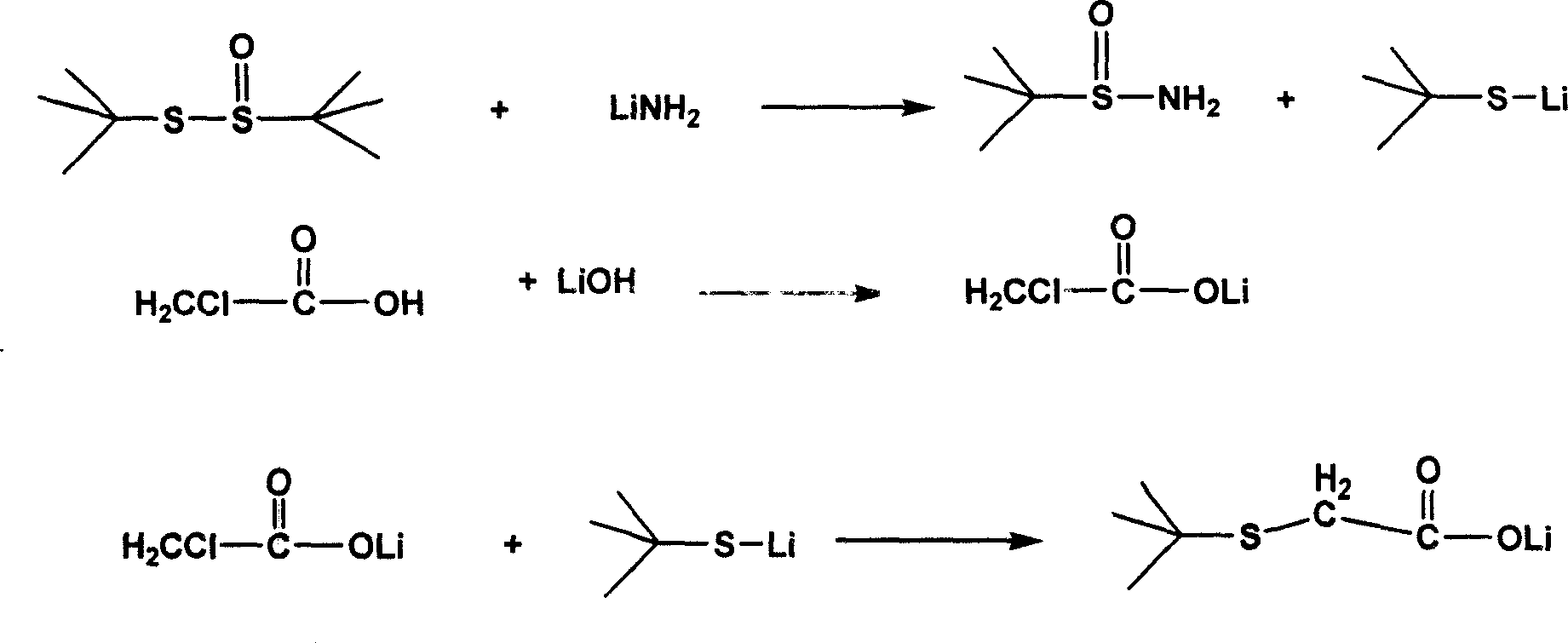 Deodoration method in procedure for industrialized synthesizing chirality sulfenamide