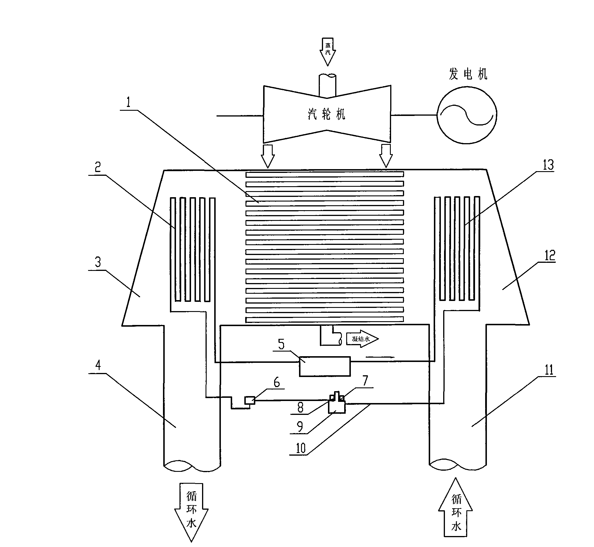 Method and device for cooling circulating water in turbine condenser