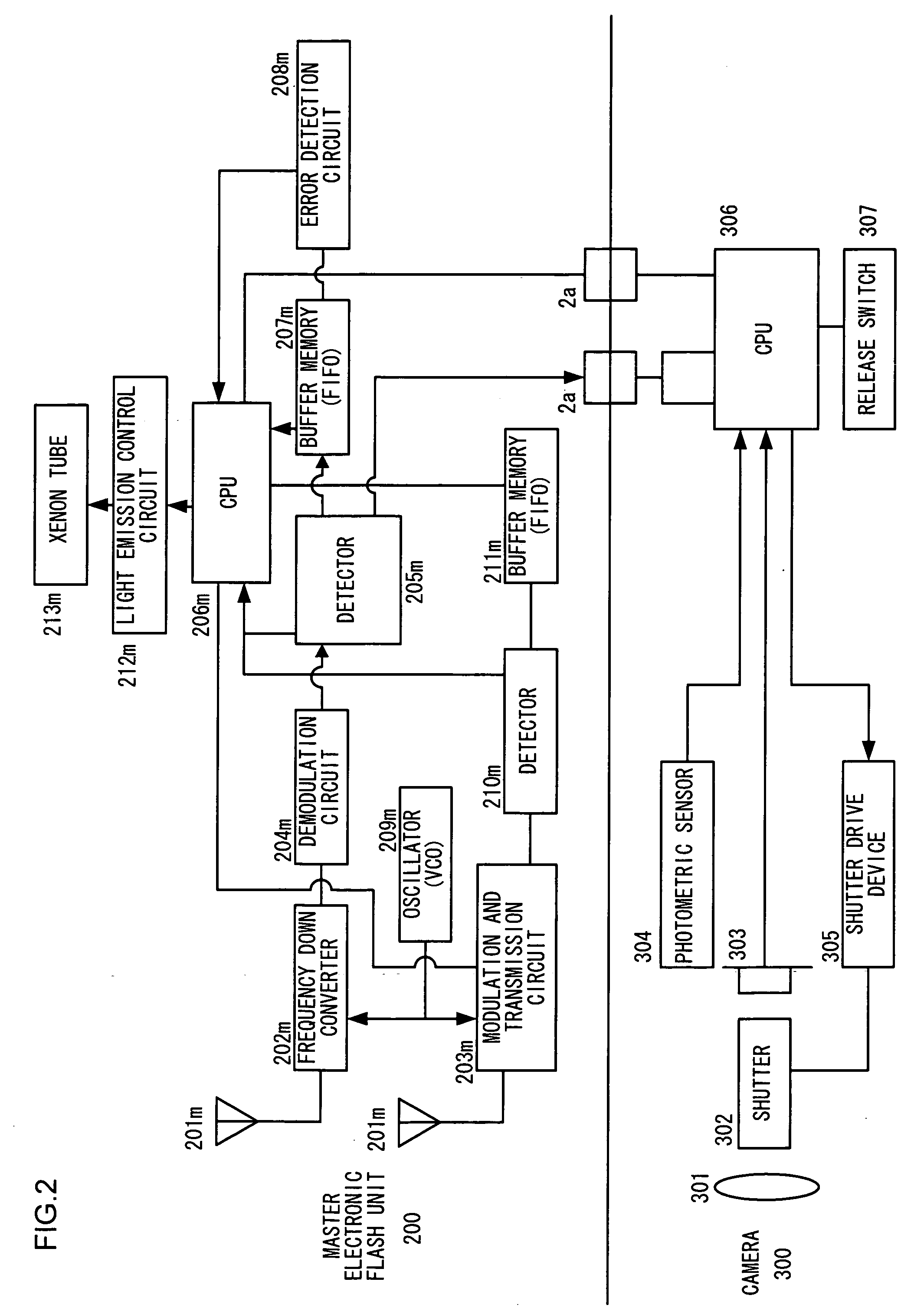 Information communication device and external device