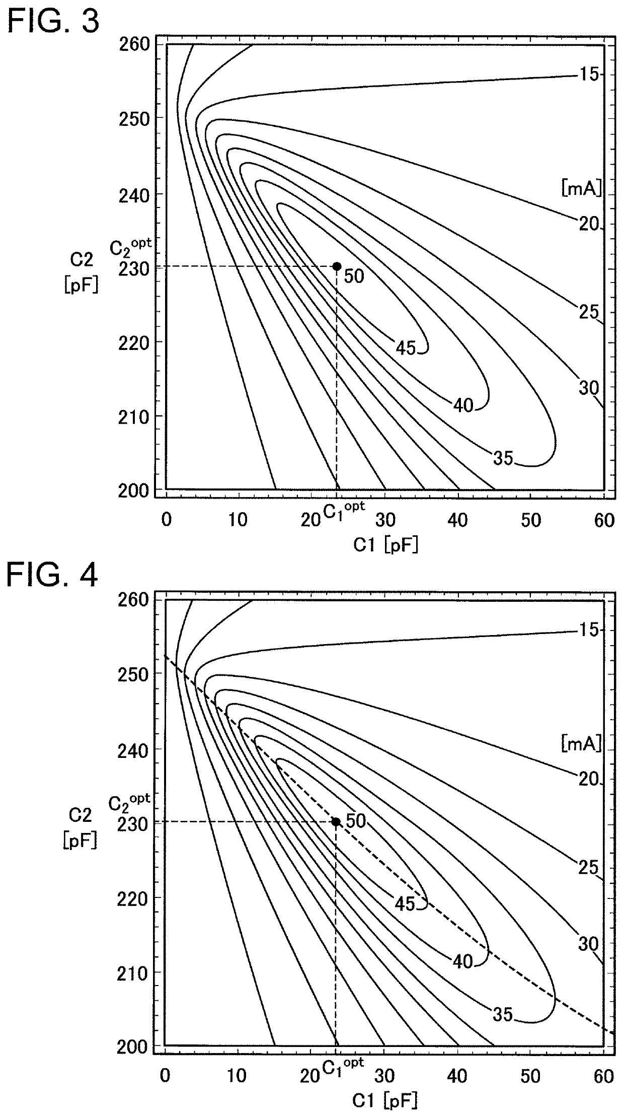 Loop antenna and design method for loop antenna