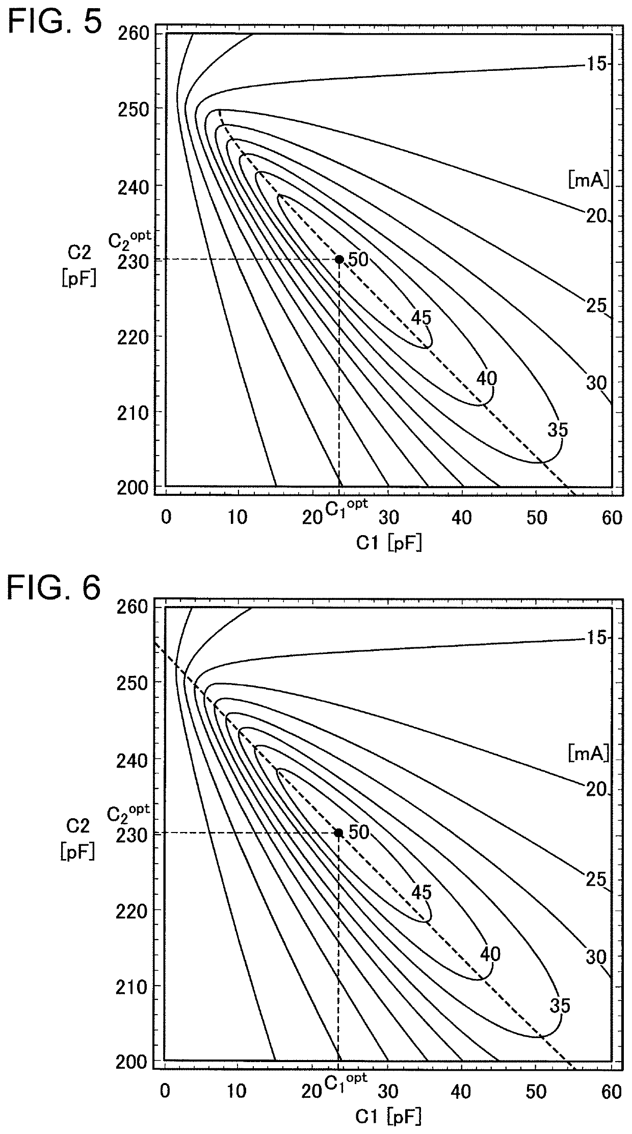 Loop antenna and design method for loop antenna