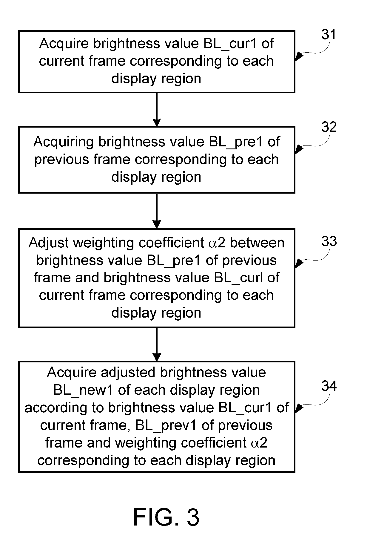 Display device and corresponding regional dimming driving method