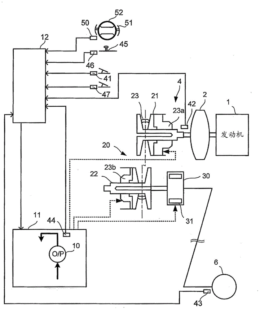 Automatic transmission control device and control method