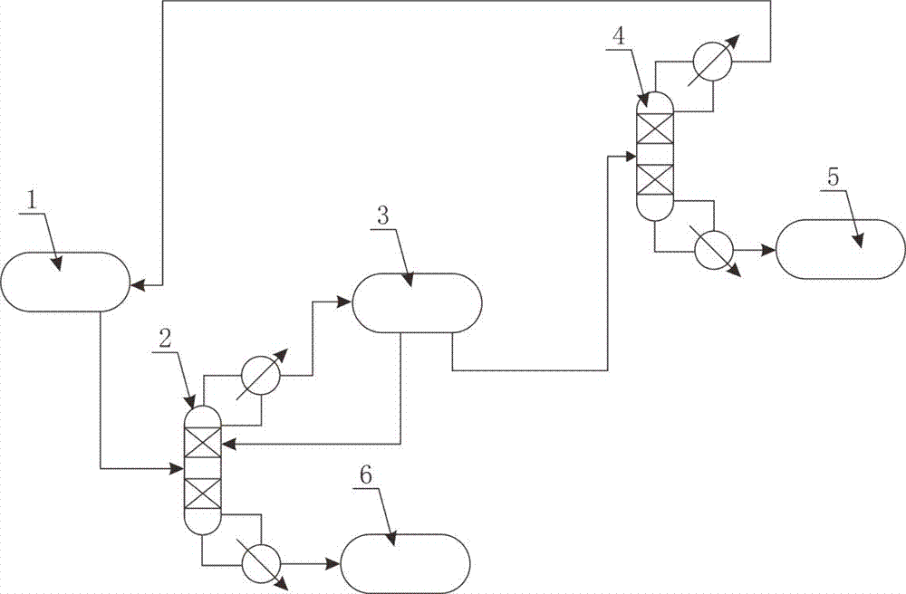 N-butanol separation and purification device and method for separation and purification by adopting same