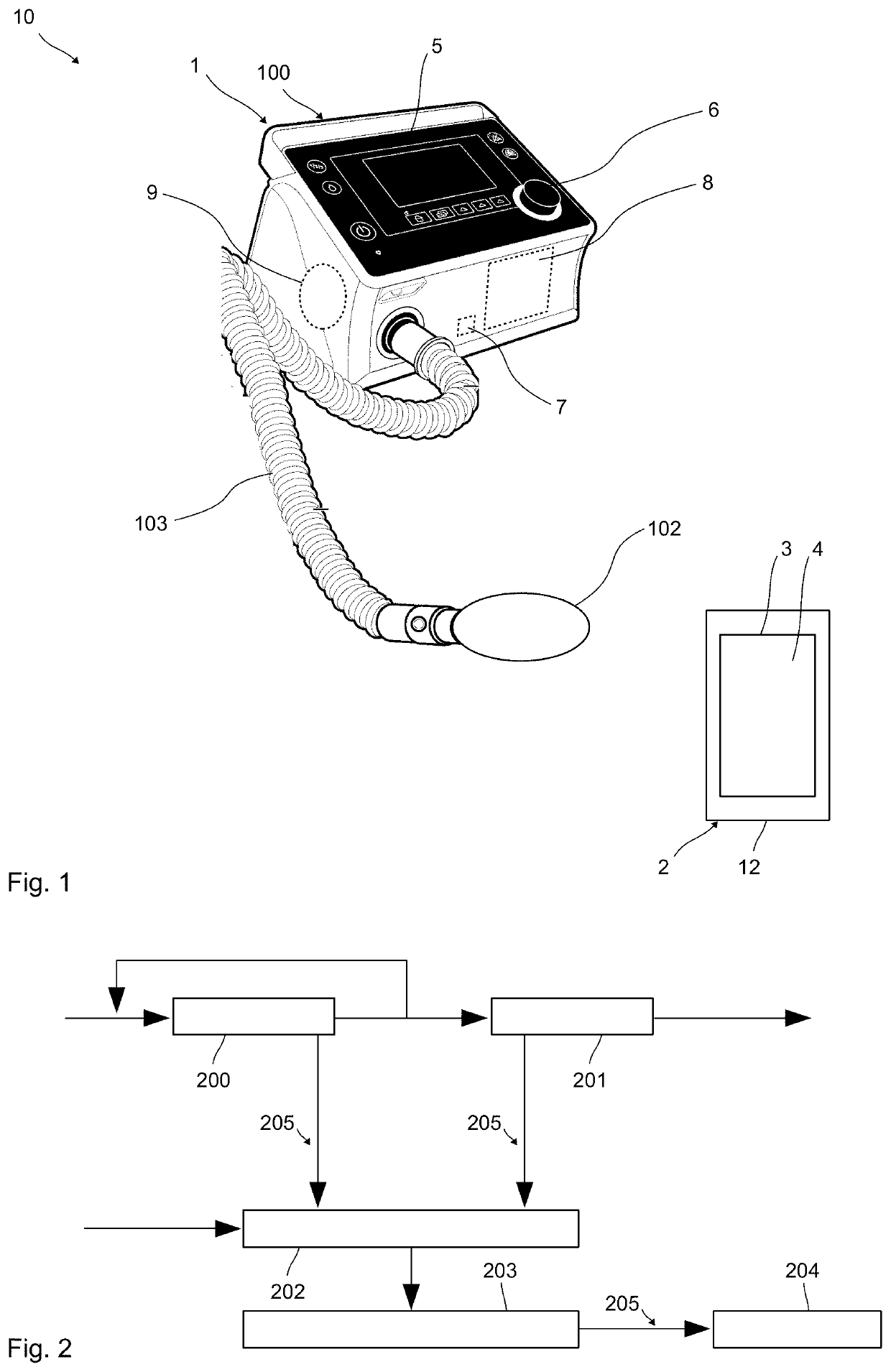 Method for supporting a user of a ventilator,  and ventilation system