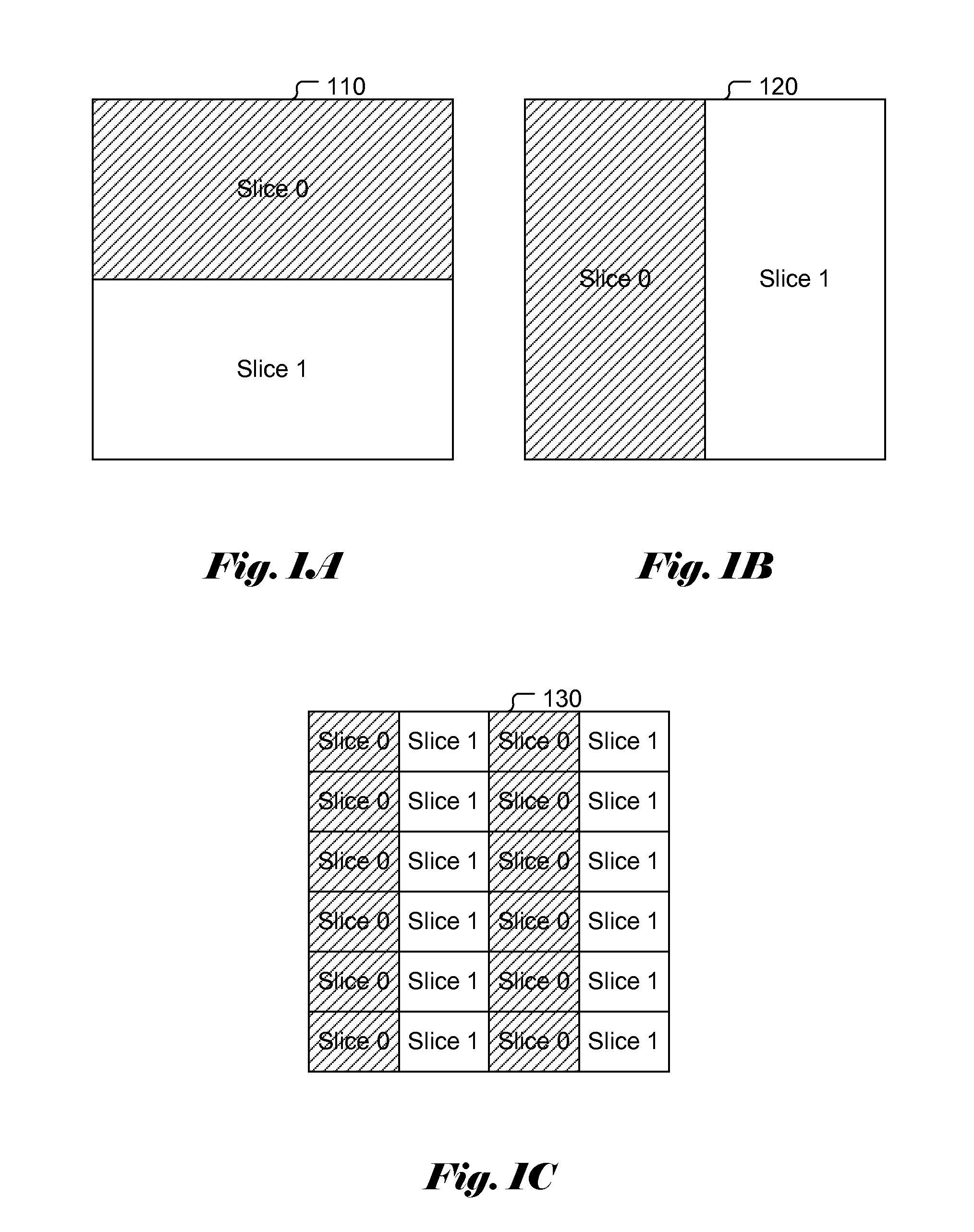 Methods of Multiple-Slice Coding for Frame Buffer Compression