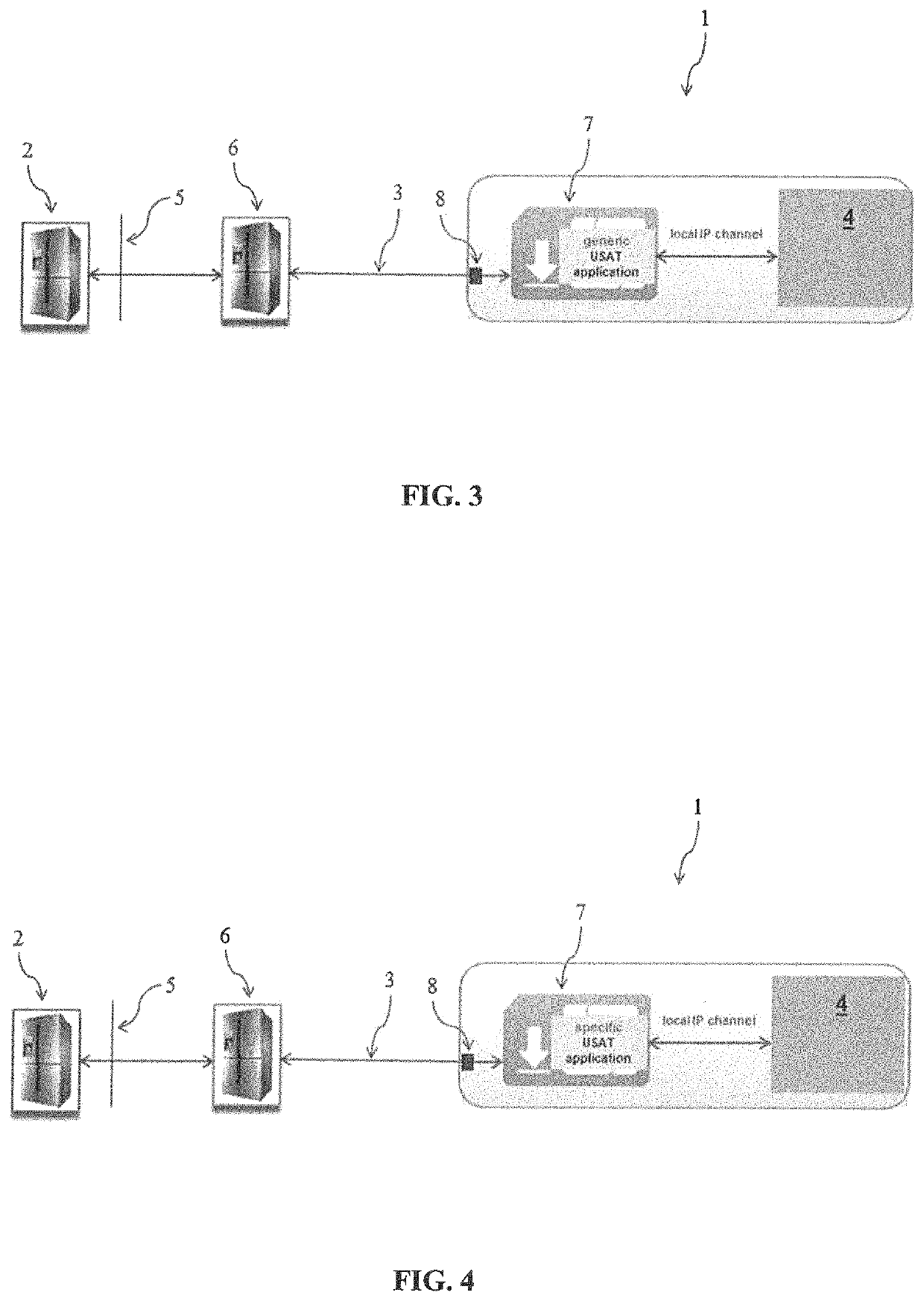 System for securing exchanges between a communicating thing and a services platform