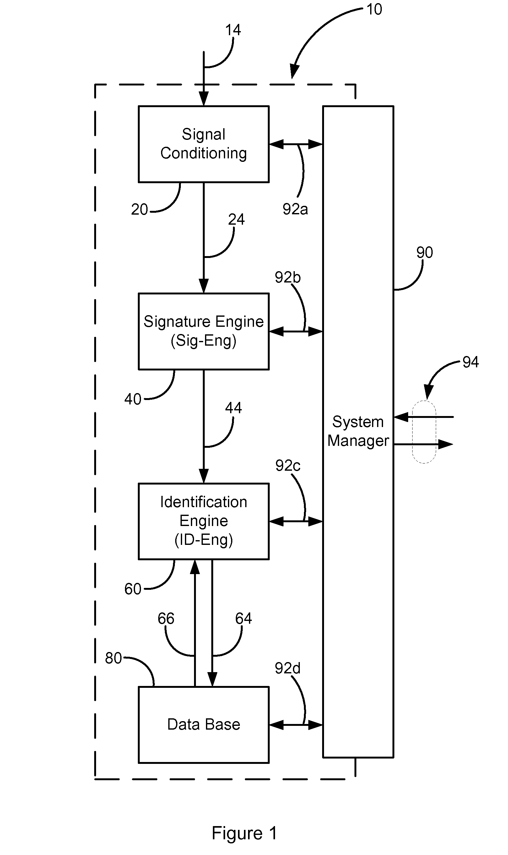 Apparatus Using Time-Based Electrical Characteristics to Identify an Electrical Appliance