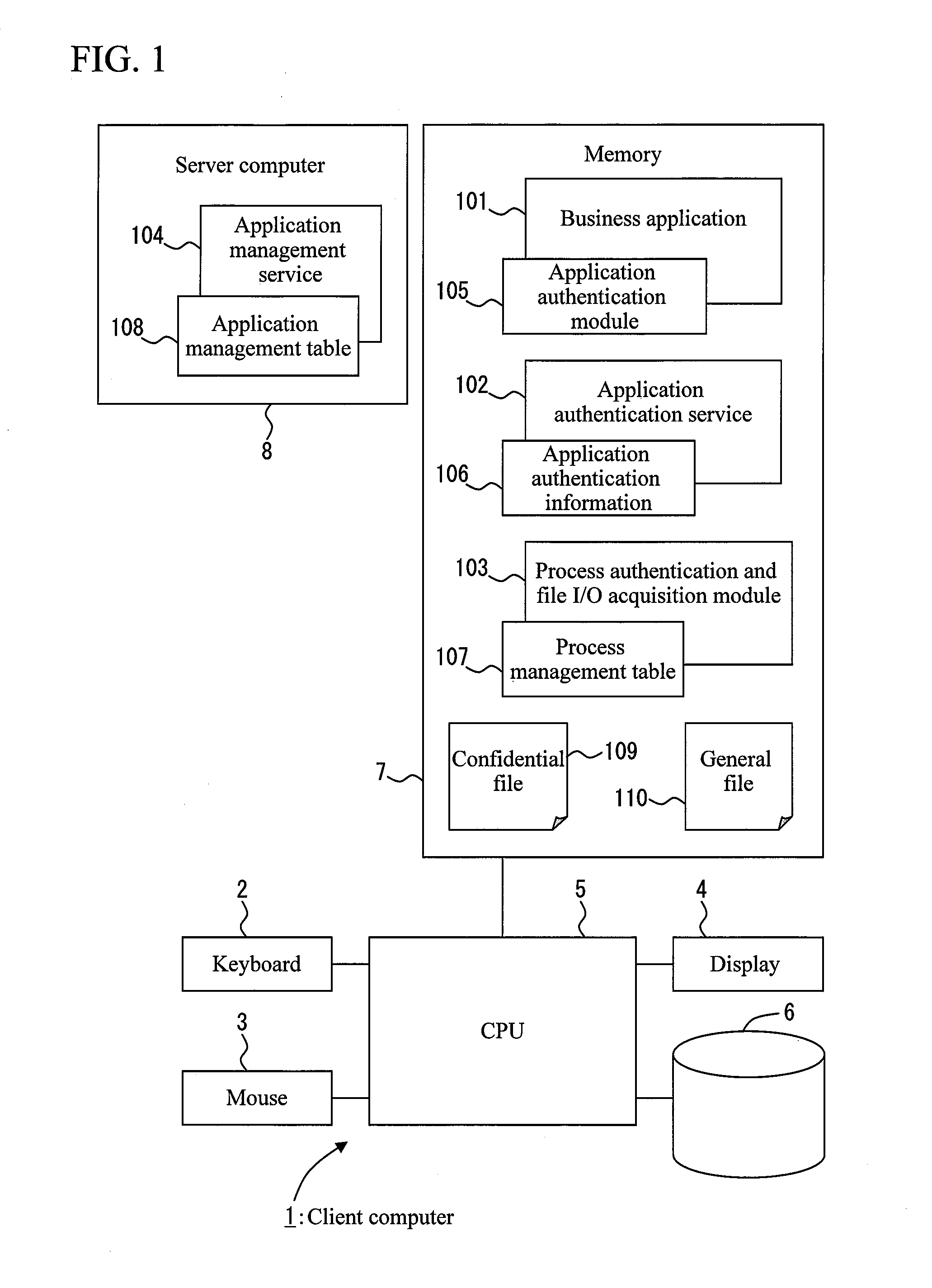 Method of protecting confidential file and  confidential file protecting system