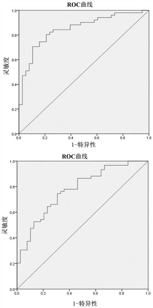 Method of detecting cancer and/or tuberculosis