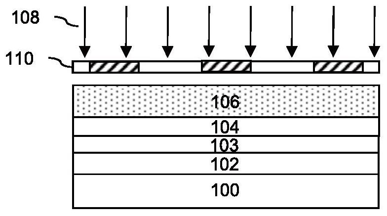 Photoresist pattern trimming compositions and pattern formation methods