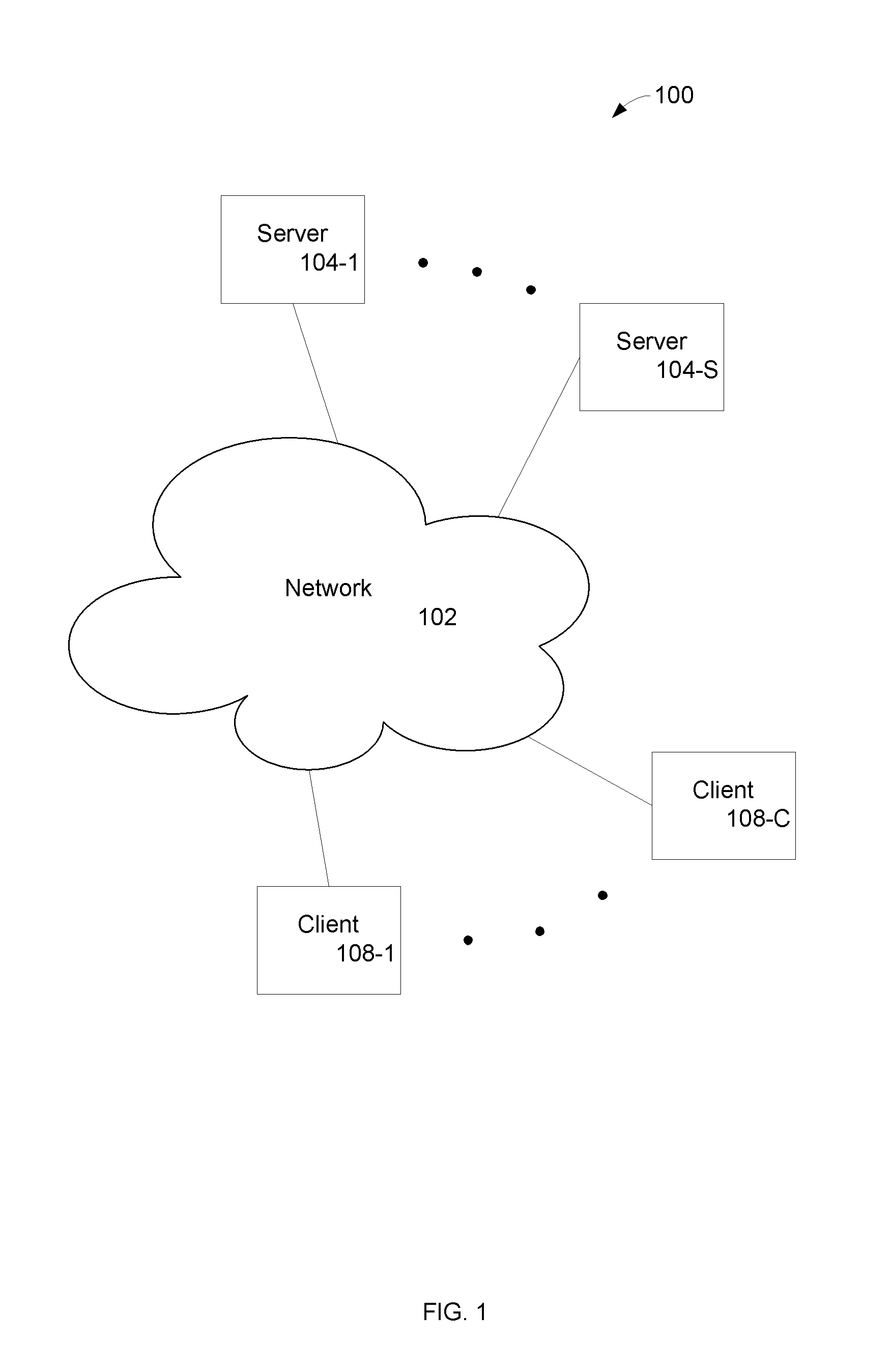 Method and apparatus for fast similarity-based query, self-join, and join for massive, high-dimension datasets