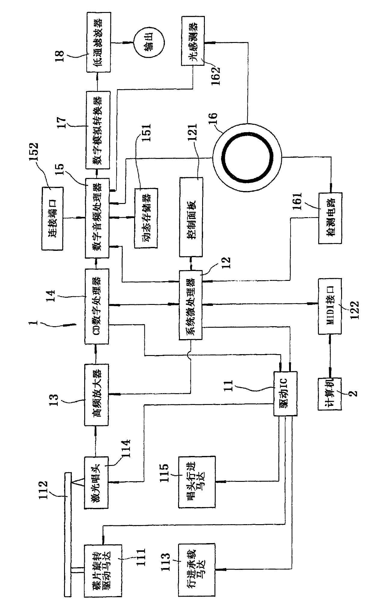Operating method of specific starting point on lighting ring of digital multimedia audio player