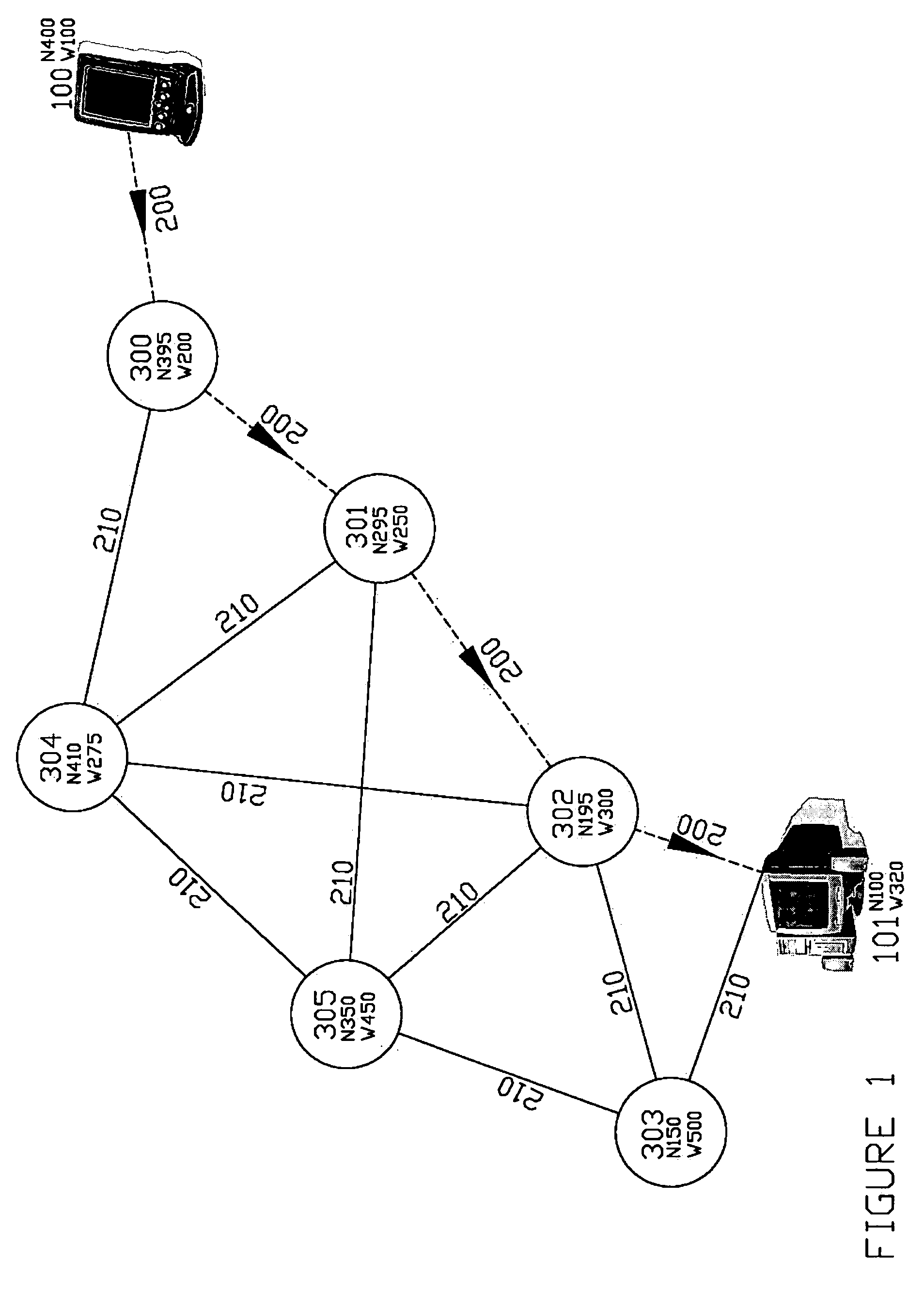 Method for routing data packets using an IP address based on geo position