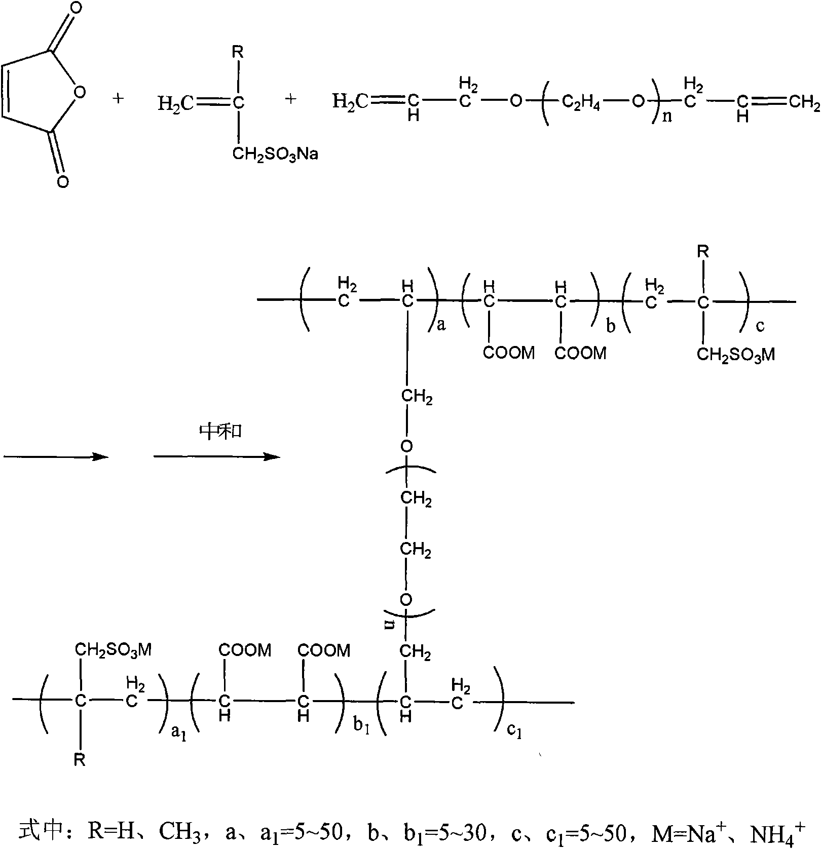 Polycarboxylic acid water reducing agent using diallyl polyethylene glycol (DAPEG) as raw material and preparation method thereof