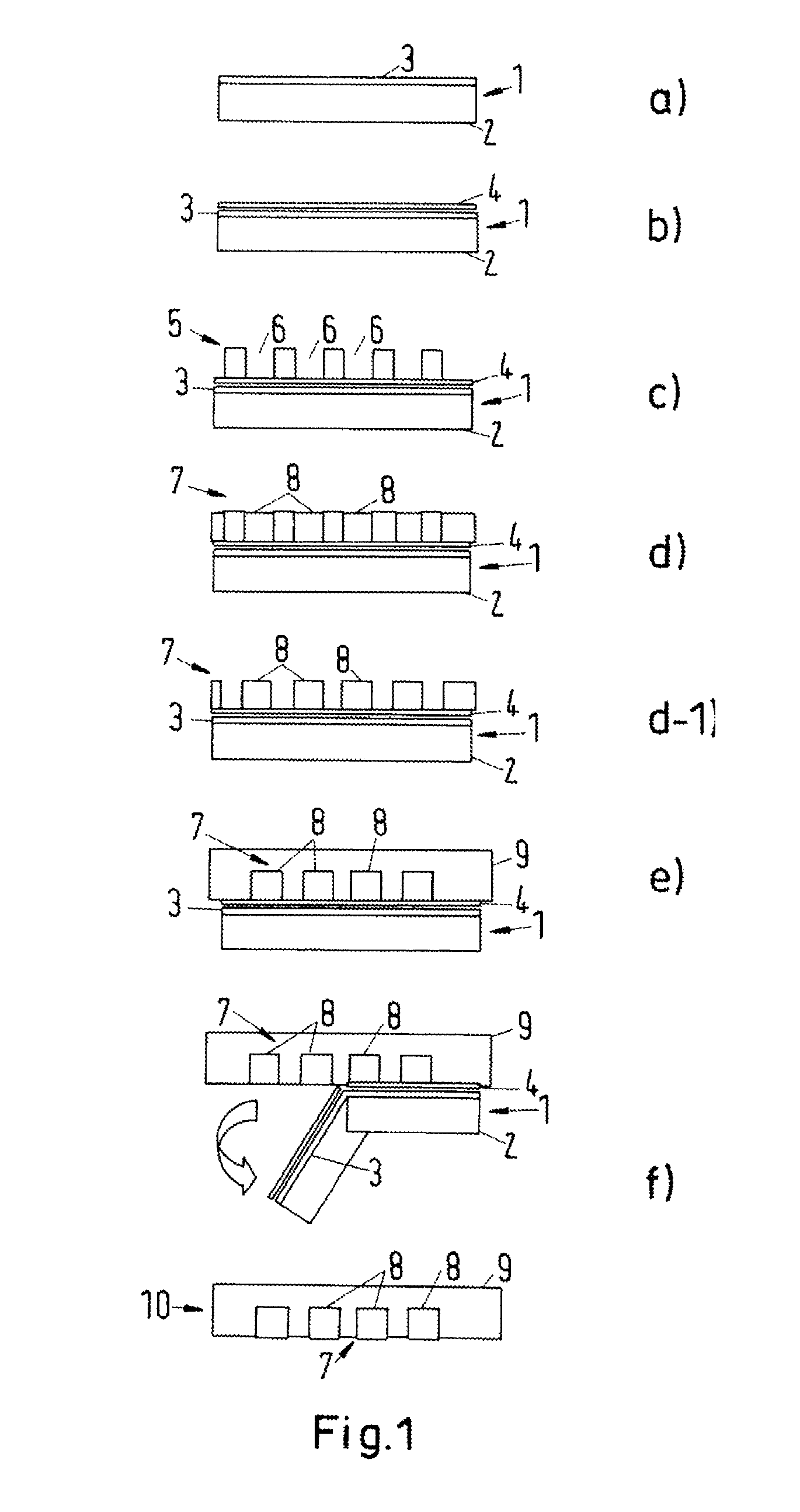 Method of Manufacturing a Circuit Carrier Layer and a Use of Said Method for Manufacturing a Circuit Carrier
