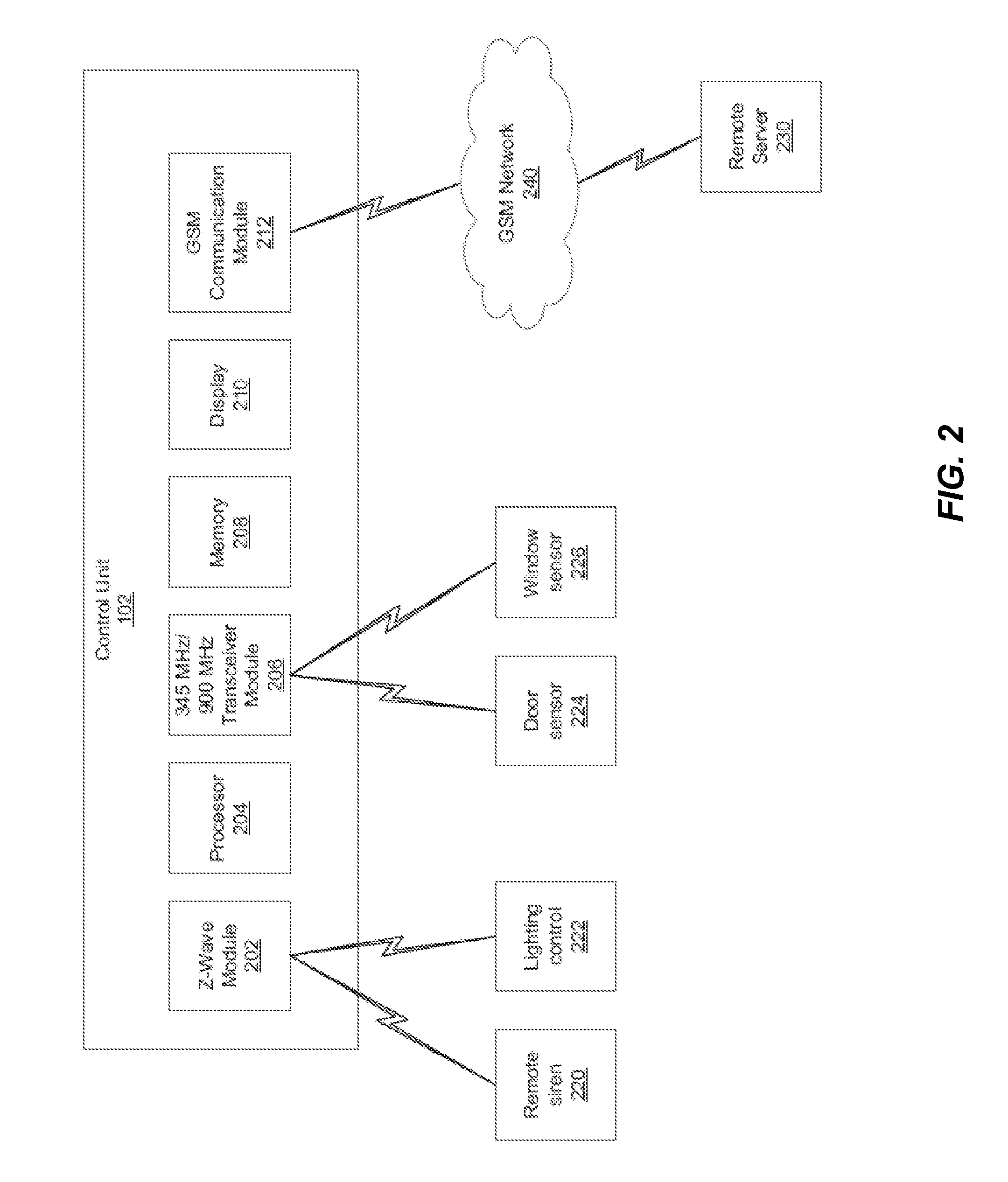 Expandable in-wall antenna for a security system control unit