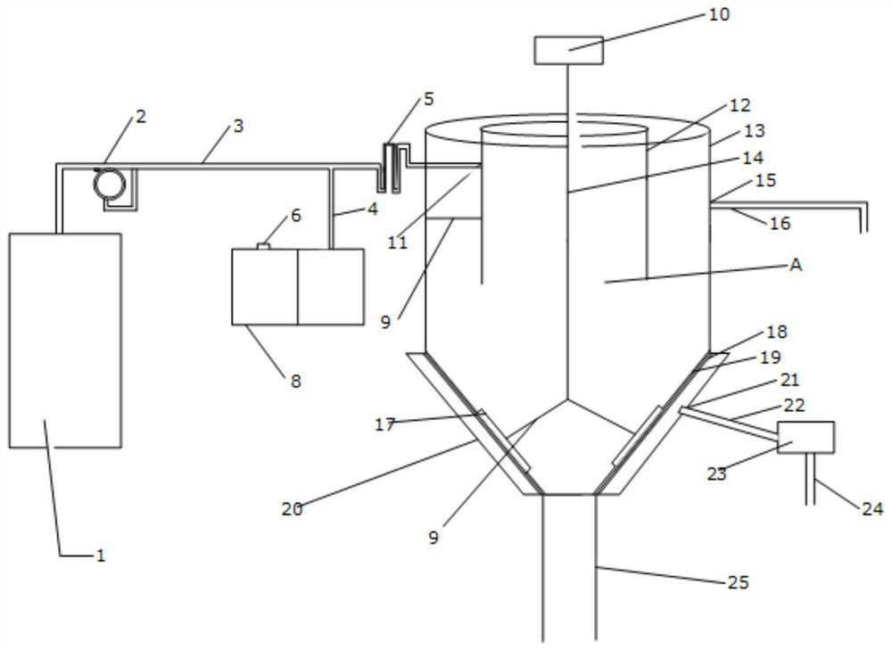 Waste slurry treatment system capable of continuously adjusting flocculation scheme in real time and implementation method thereof