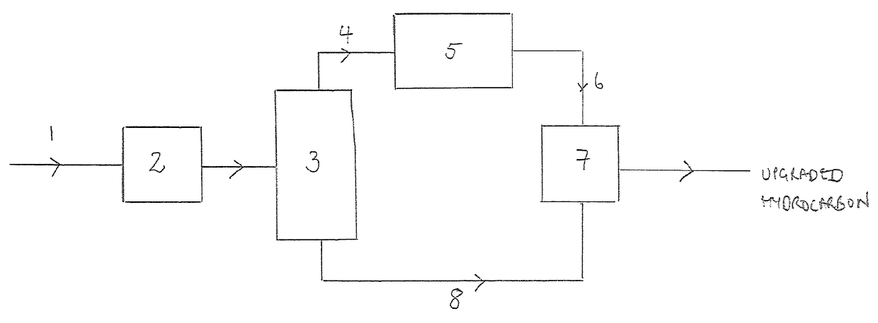 Process for upgrading a heavy hydrocarbon feedstock