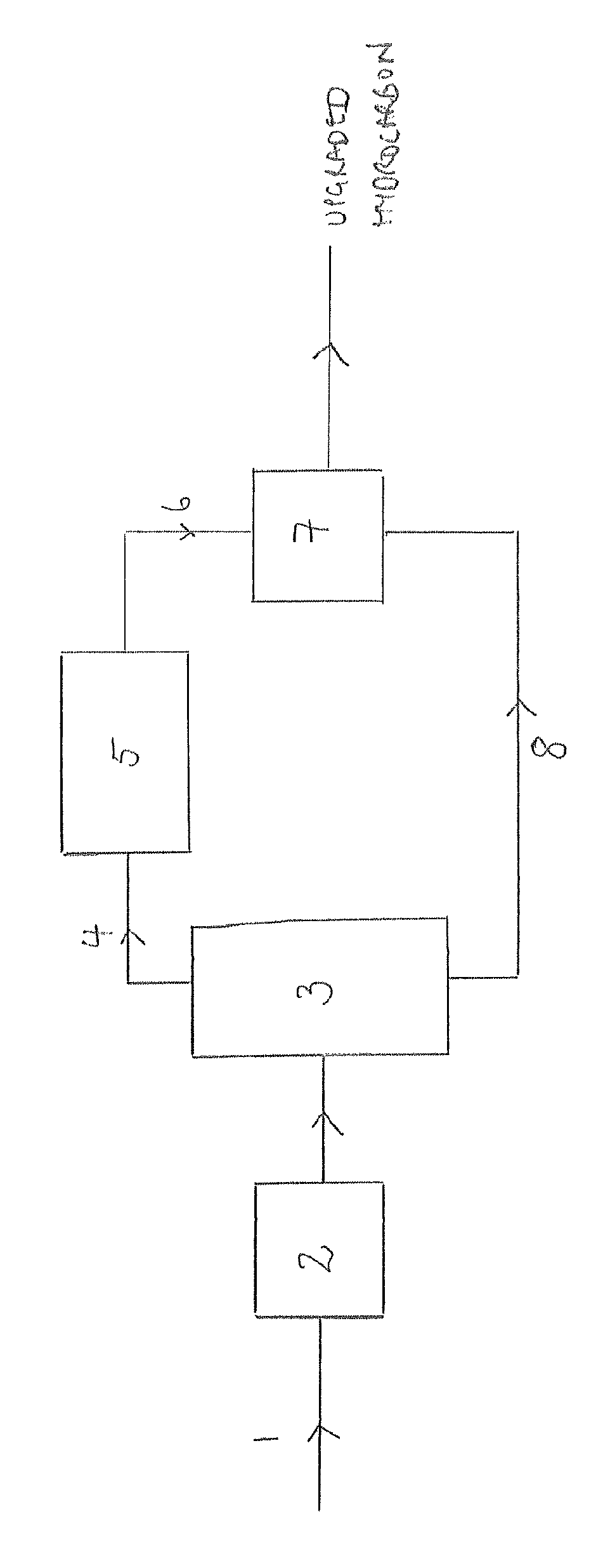 Process for upgrading a heavy hydrocarbon feedstock