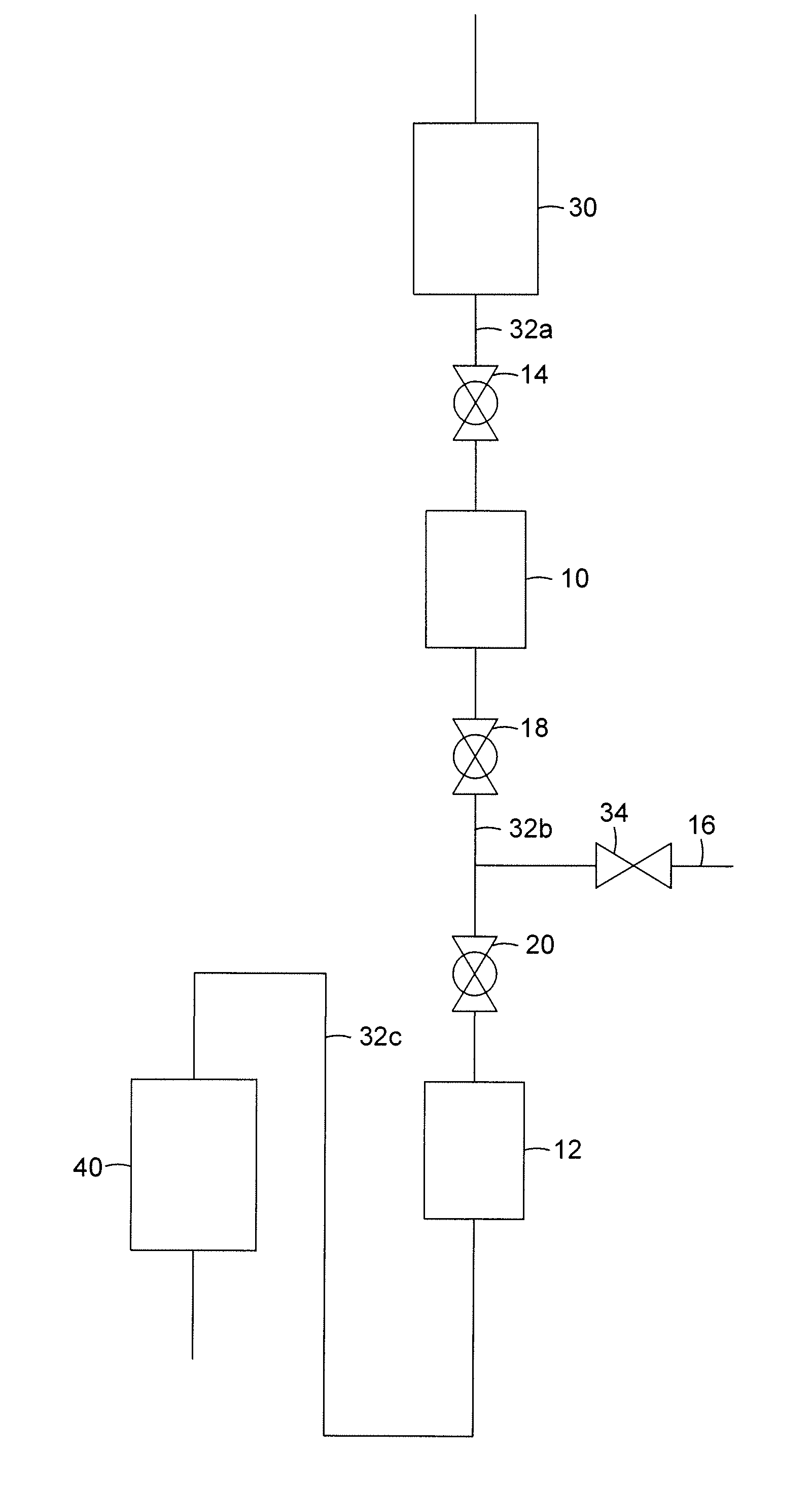 Device to Transfer Catalyst from a Low Pressure Vessel to a High Pressure Vessel and Purge the Transferred Catalyst