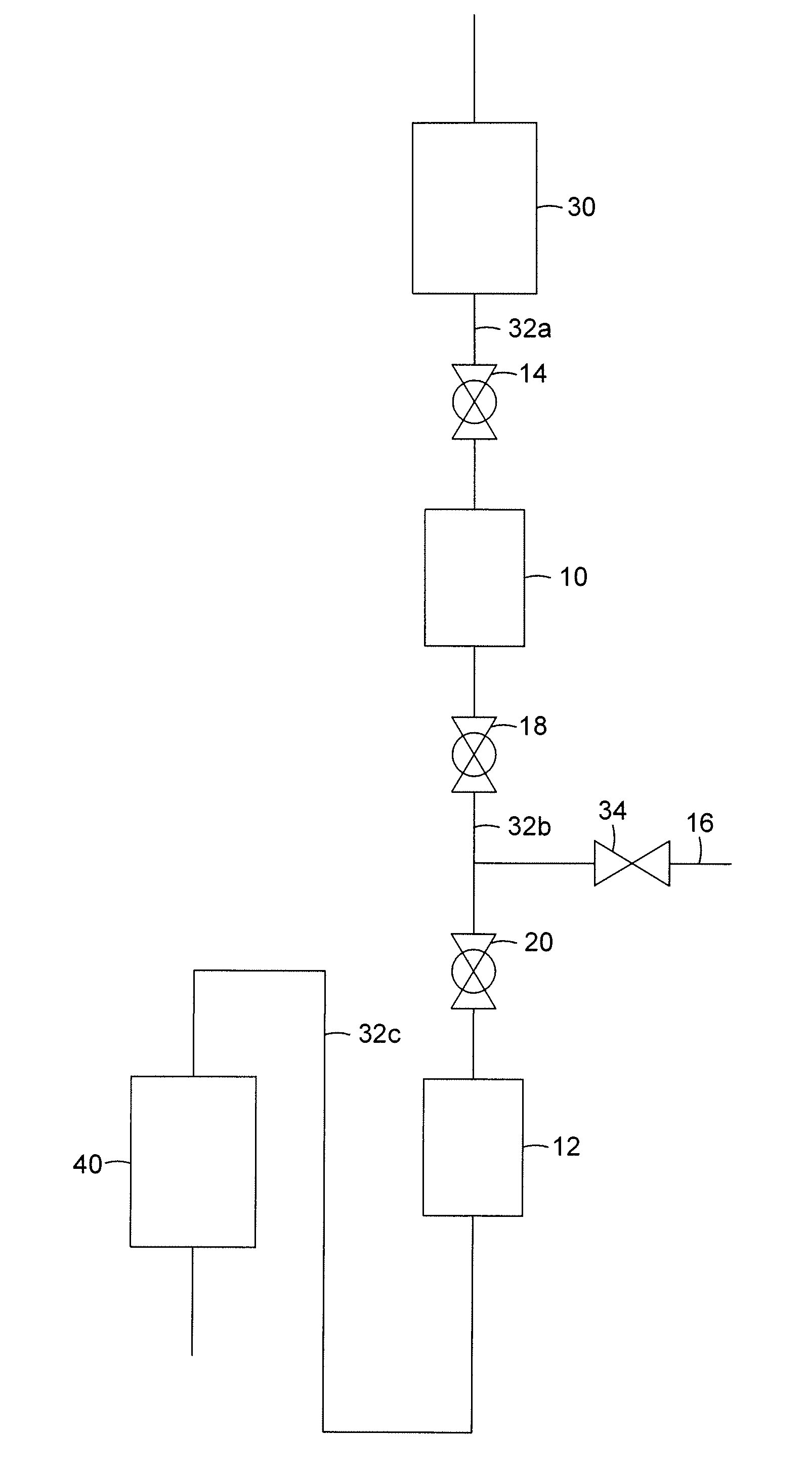 Device to Transfer Catalyst from a Low Pressure Vessel to a High Pressure Vessel and Purge the Transferred Catalyst