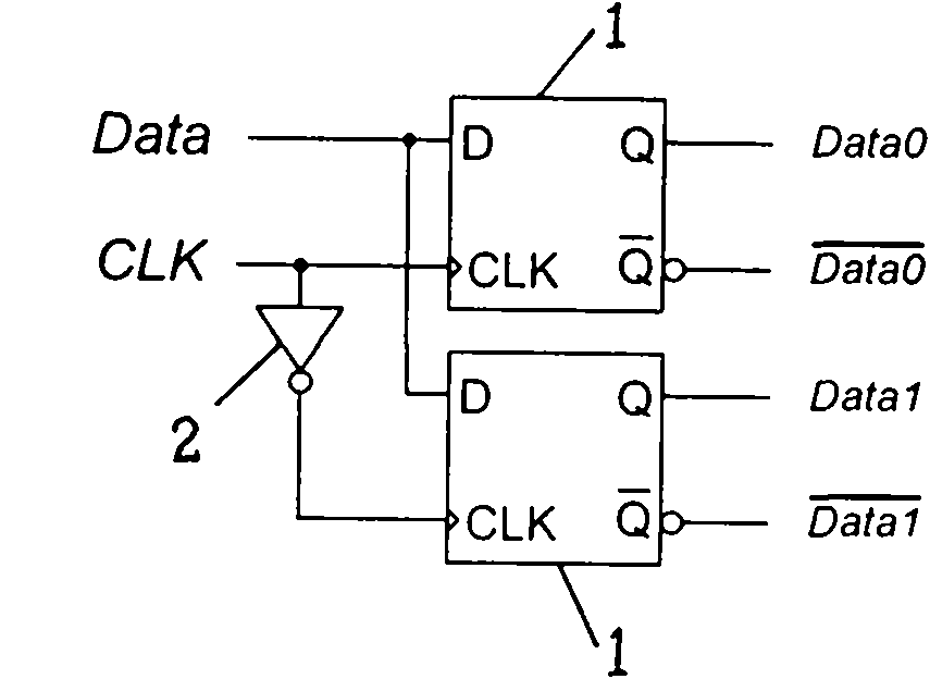 Double-edge triggering high-speed digital-to-analog converter