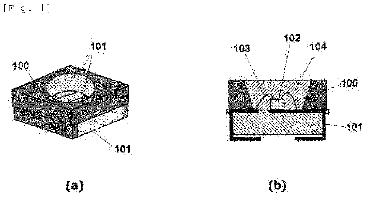 Curable resin composition, cured product thereof, and semiconductor device