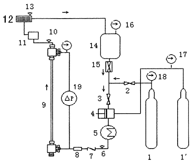 Detection device of physical property of natural gas supercritical flow state