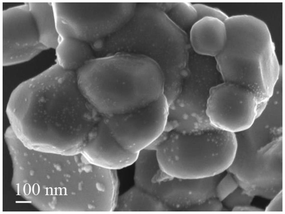 In-situ synthesis method of metal-loaded tungsten trioxide-based nano heterojunction material