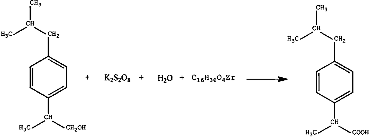 Synthetic method for drug 2-(4-isobutylphenyl)propionic acid