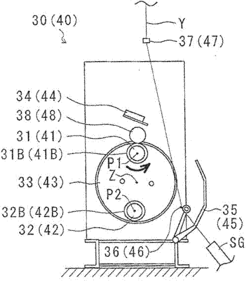 Spinning-winding apparatus and spinning-in method therein