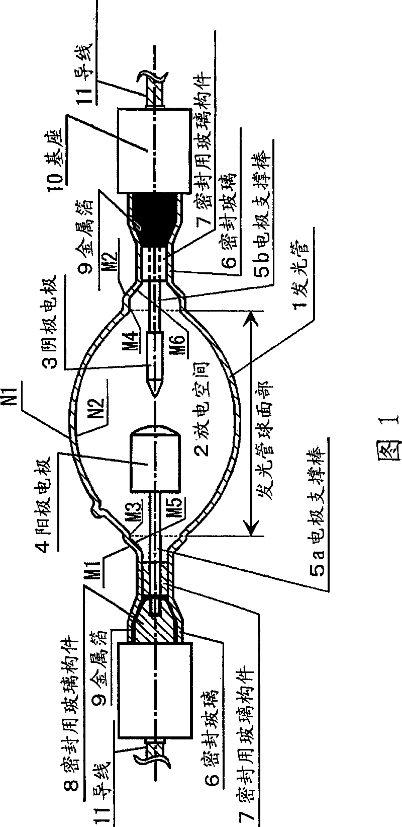 Short arc type discharge lamp