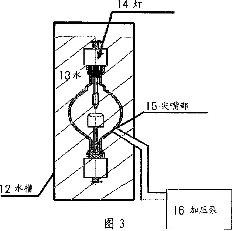 Short arc type discharge lamp