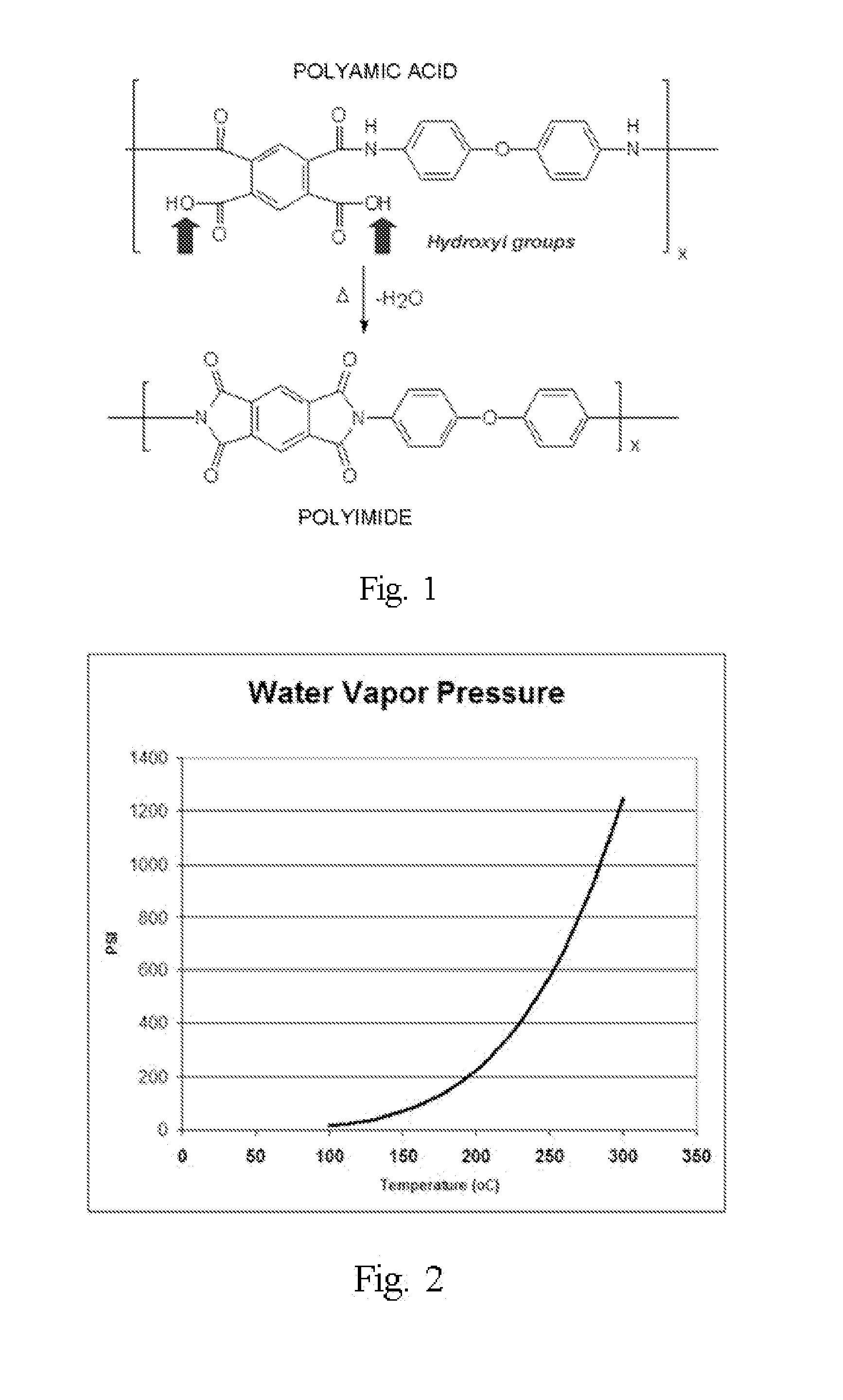 A-staged Thermoplastic-Polyimide (TPI) Adhesive Compound and Method of Use