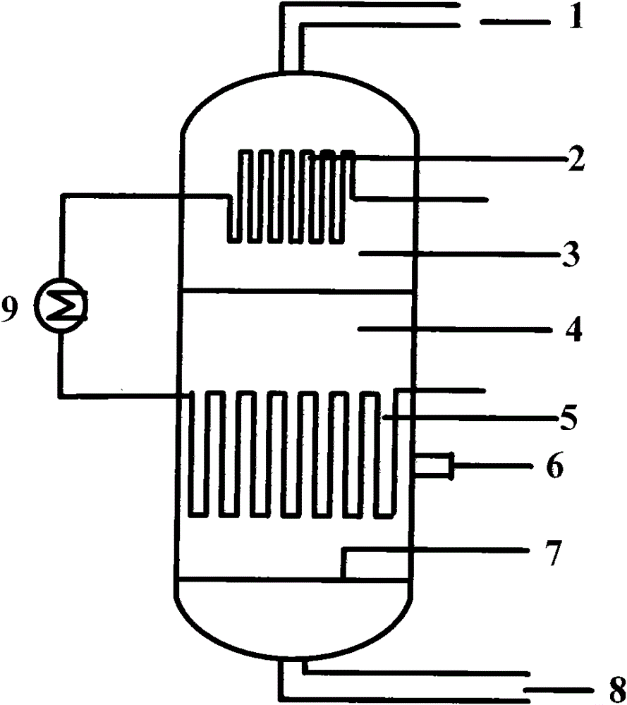 A slurry bed Fischer-Tropsch synthesis reactor