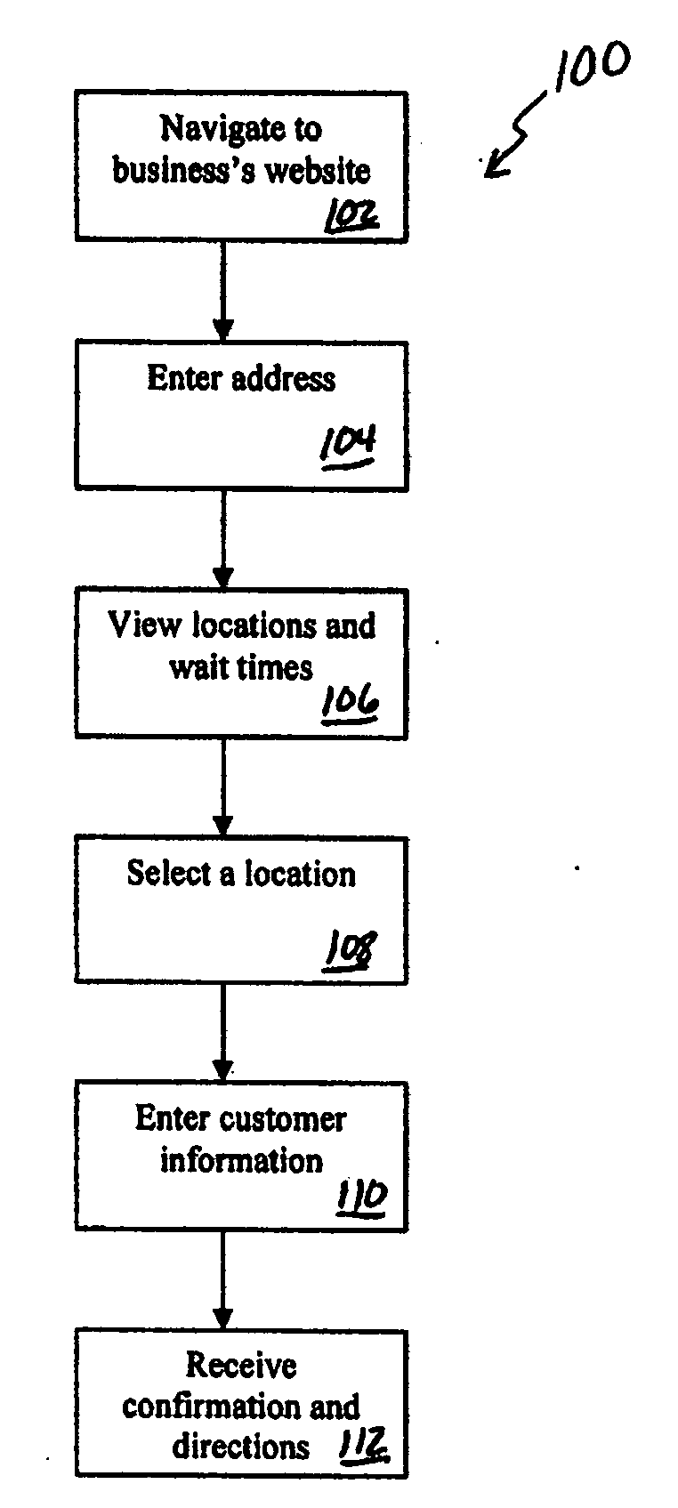 System and method for web-based customer check-in