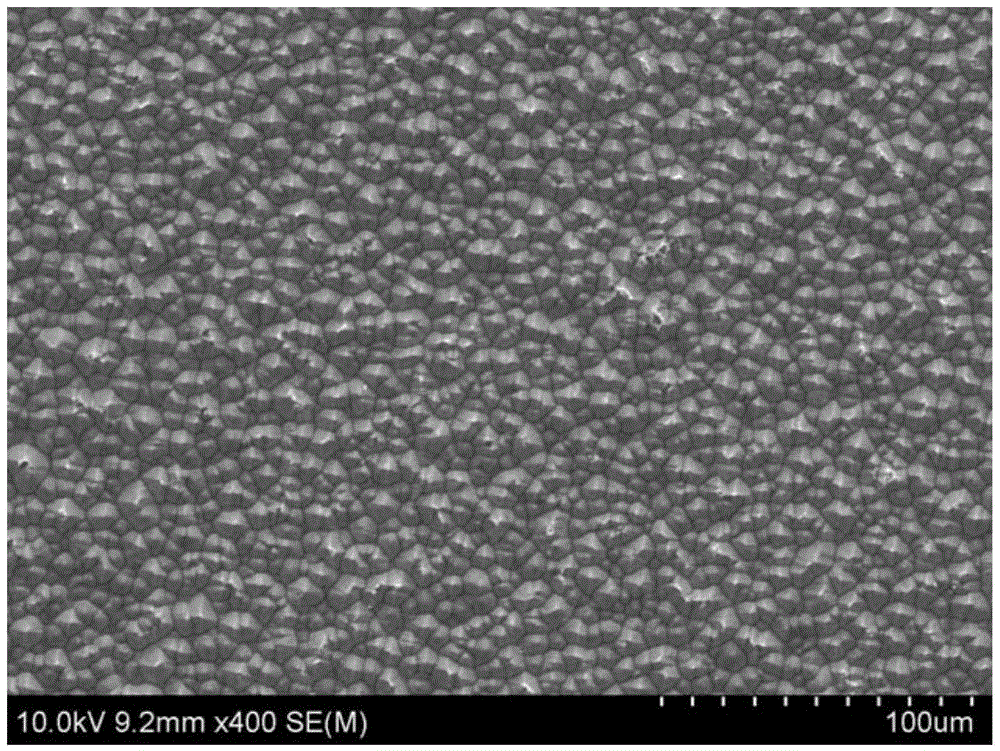 Acidic texturing liquid for silicon wafer pyramid texturing, texturing method and silicon wafer formed in texturing manner through adoption of texturing method