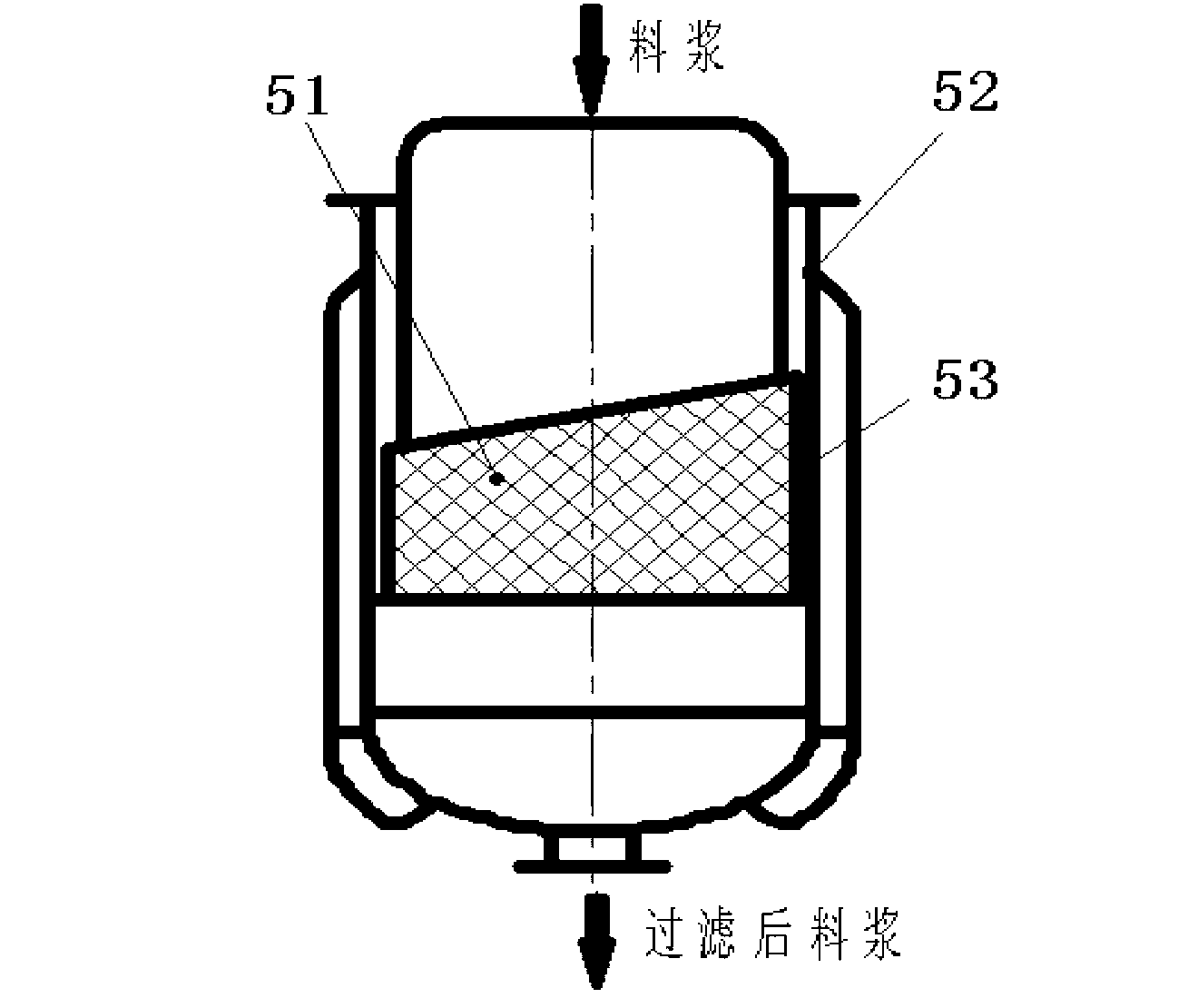 Compound fertilizer slurry centrifugal filter using melt method