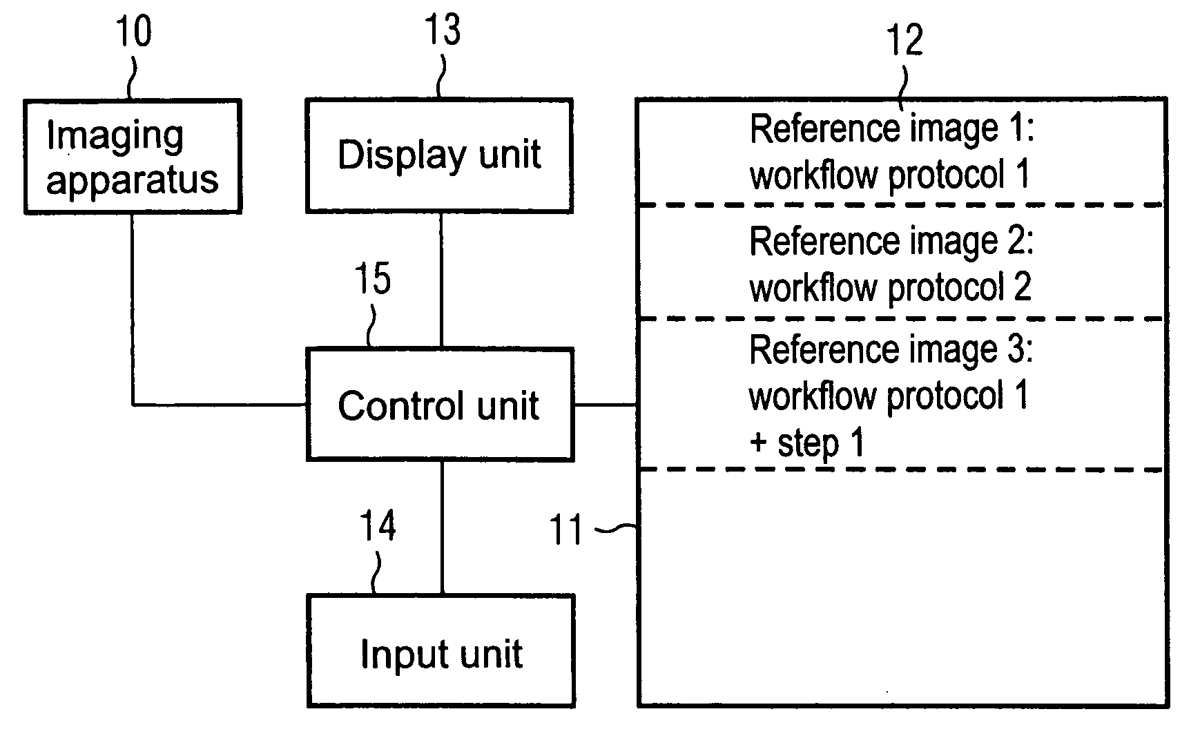 Method and medical imaging apparatus for planning an image acquisition based on a previously-generated reference image