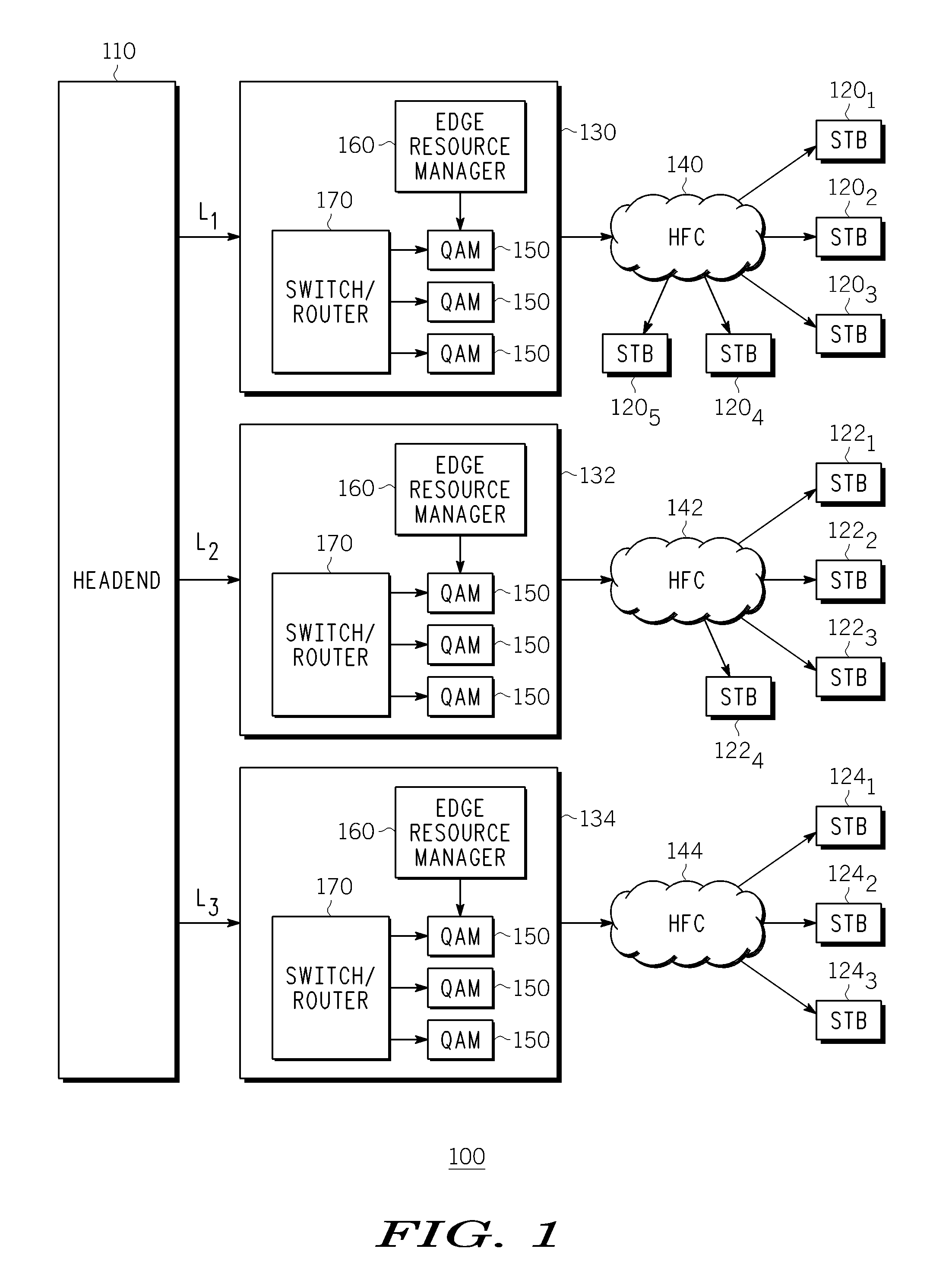 Method And Apparatus For Delivering SDV Programming With Targeted Advertising To Selected Groups Of Subscribers
