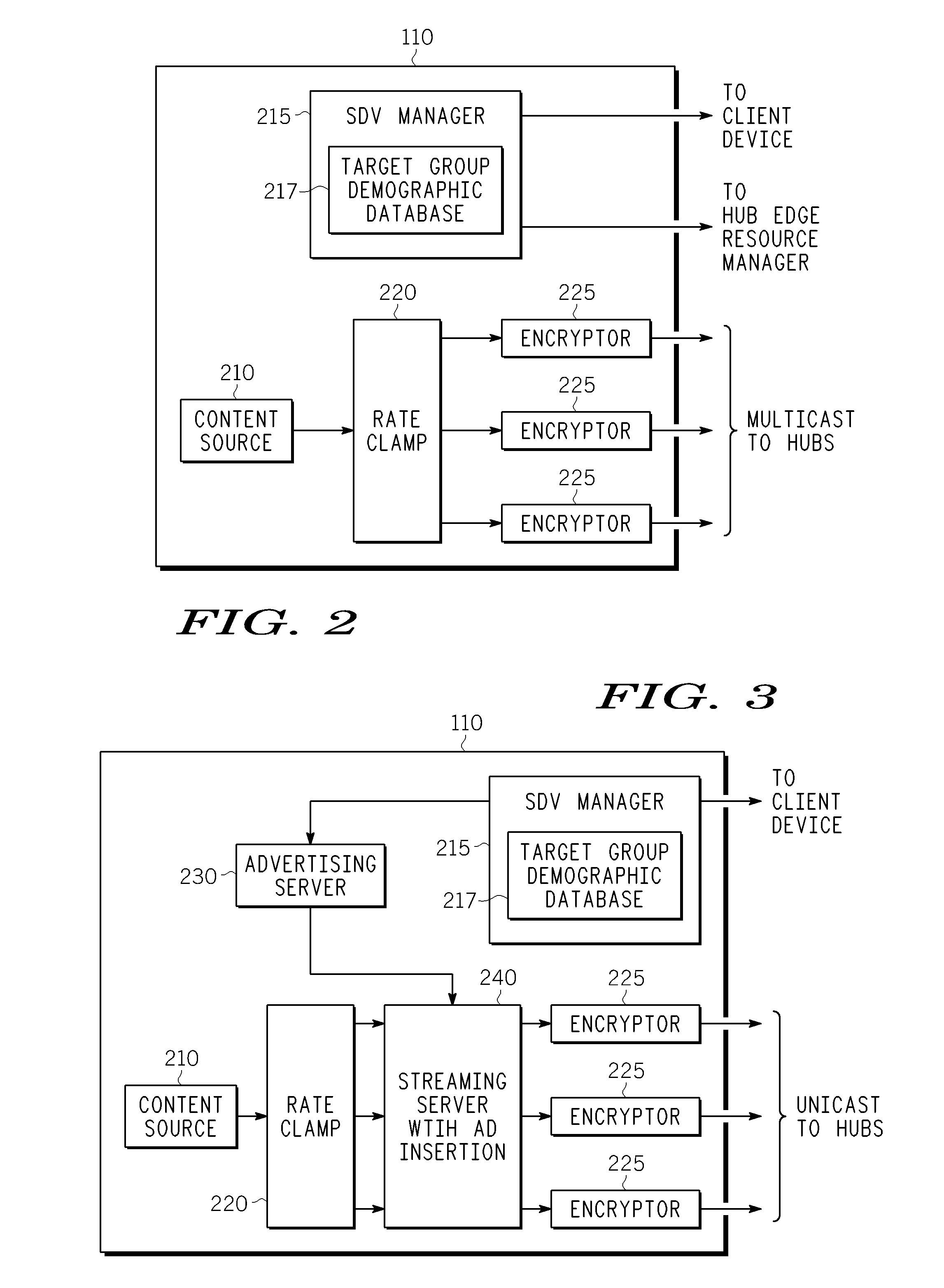 Method And Apparatus For Delivering SDV Programming With Targeted Advertising To Selected Groups Of Subscribers