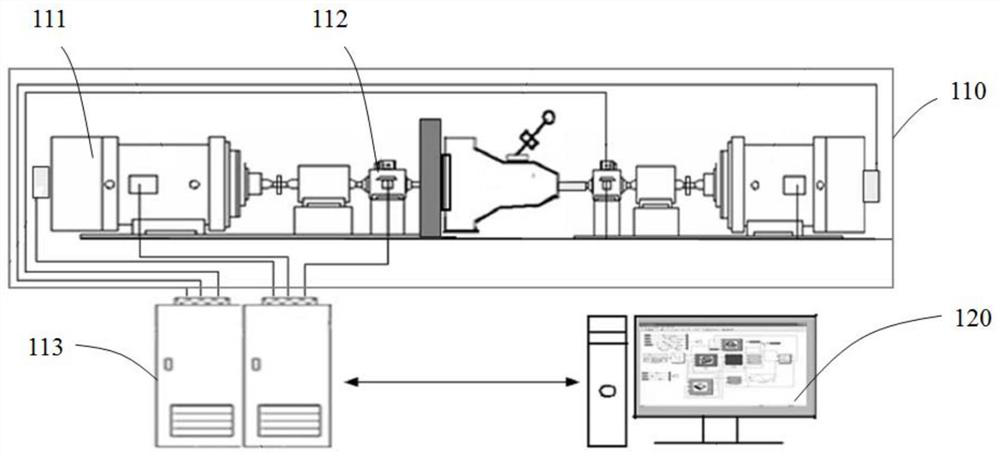 A method, device, system and storage medium for dynamic simulation of vehicle driving conditions