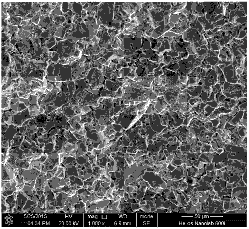 A method for preparing ceramics using micro-nano particle size grading