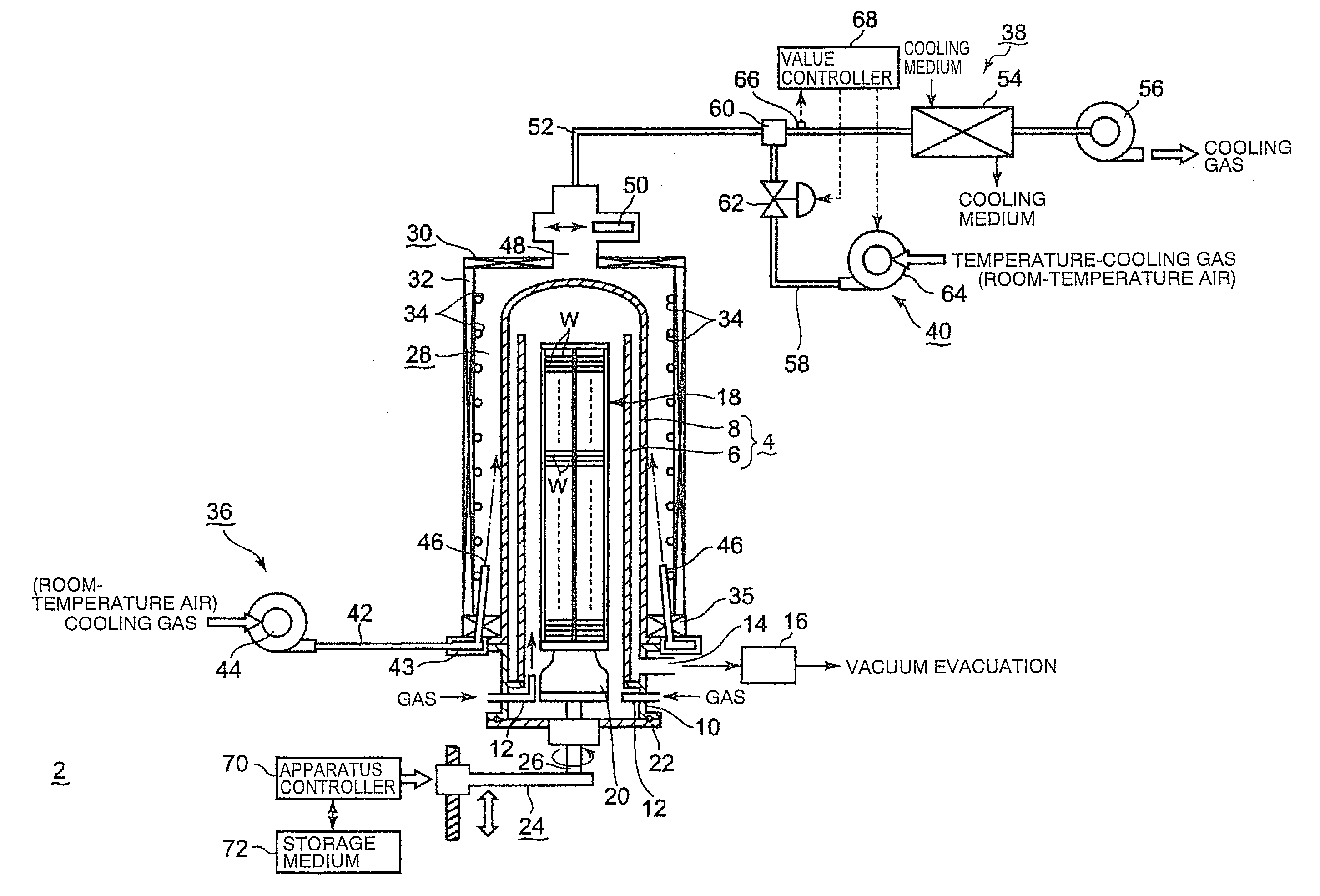 Thermal processing apparatus and cooling method