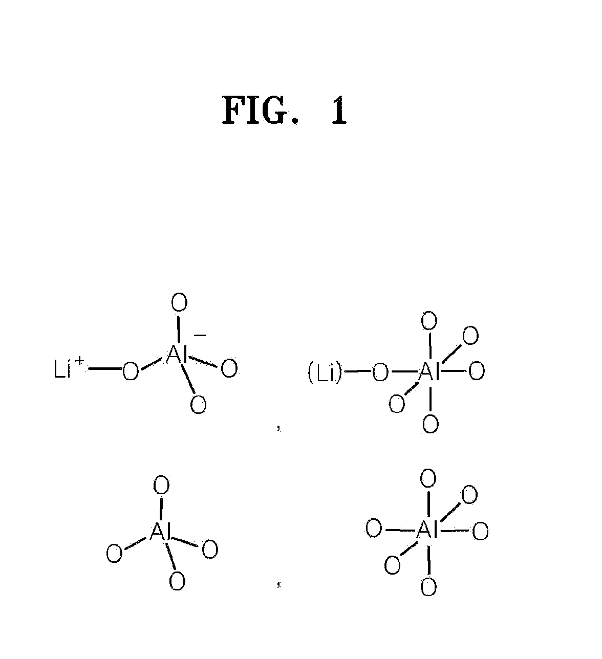 Positive electrode for all-solid secondary battery and all-solid secondary battery employing same