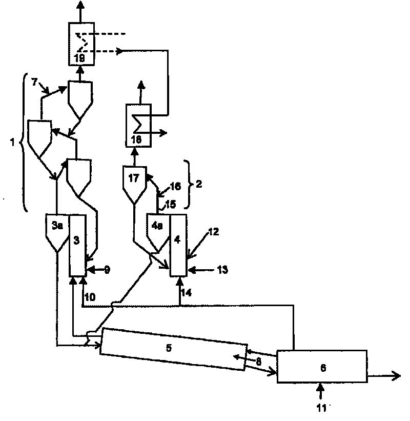 Method and plant for the simultaneous production of electricity and cement clinker