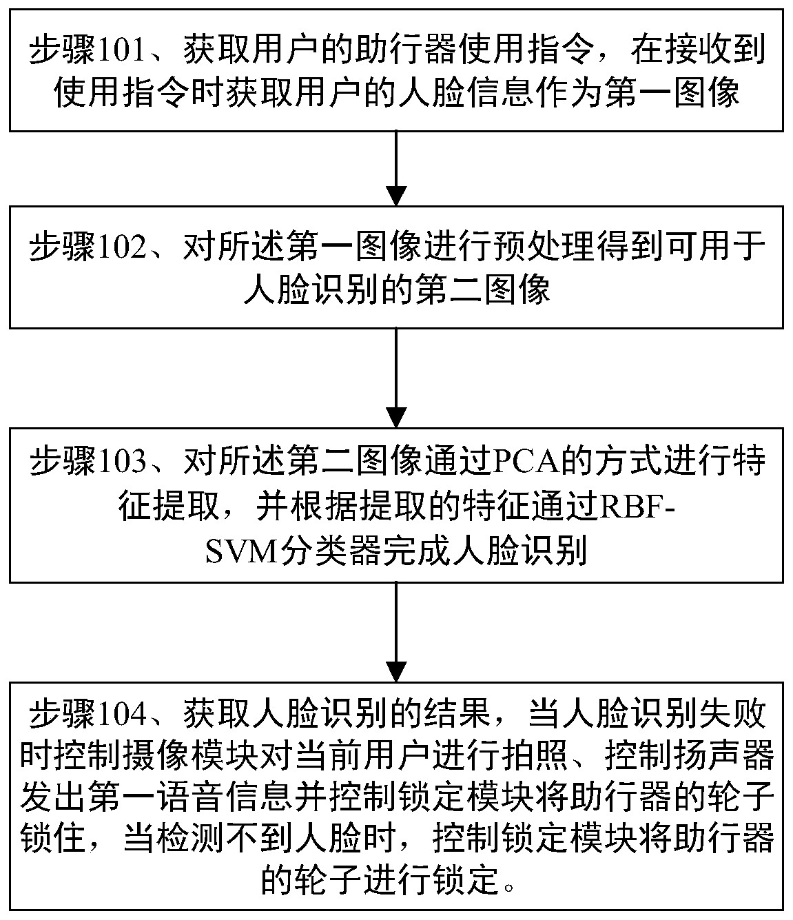 Anti-lost walking aid based on face recognition, control method and storage medium